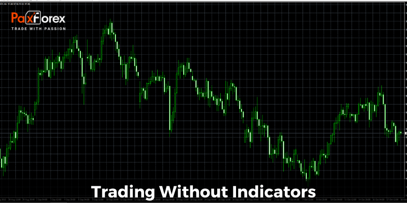 Trading without Indicators