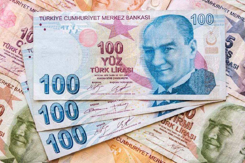 turkisk valută forex