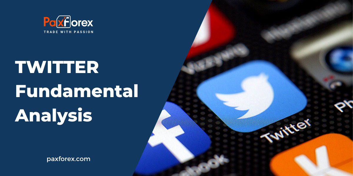 Twitter | Fundamental Analysis