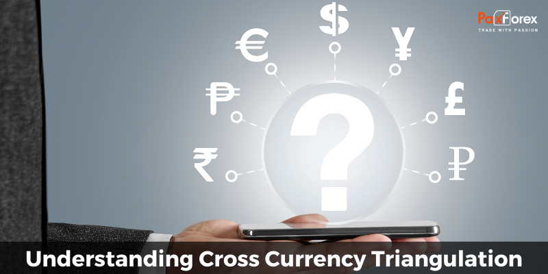 Understanding Cross Currency Triangulation