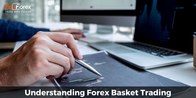 Understanding Forex Basket Trading