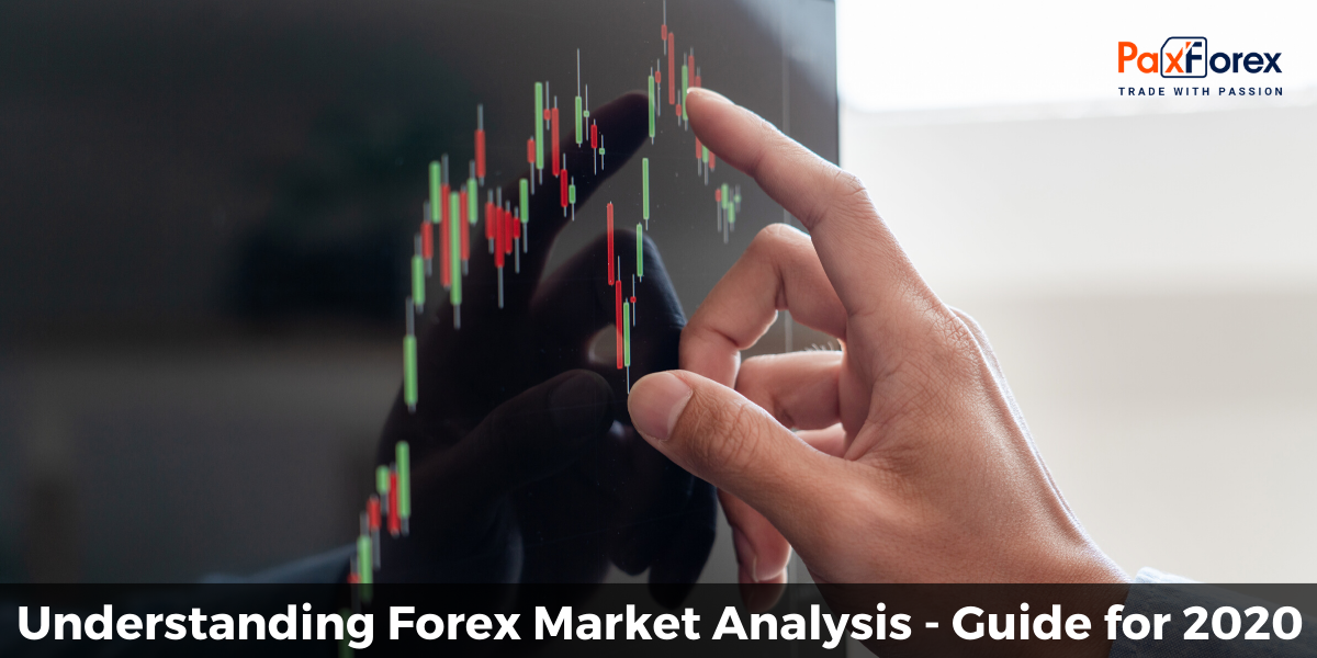 Understanding Forex Market Analysis - Guide for 2020