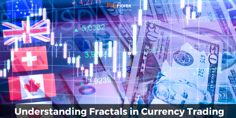 Understanding Fractals in Currency Trading