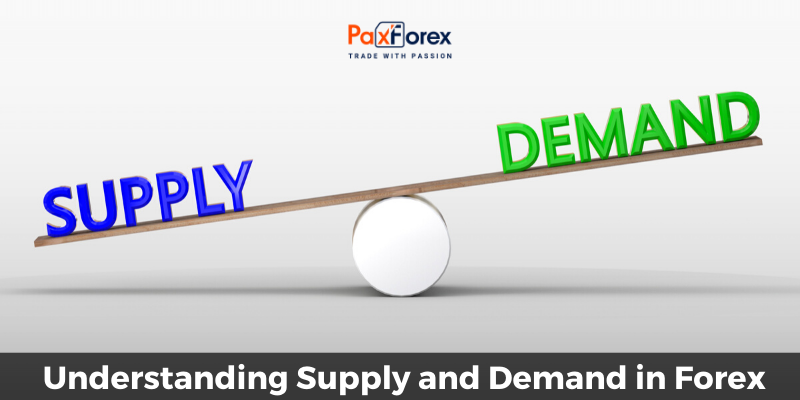 Understanding Supply and Demand in Forex