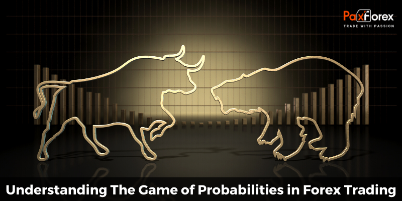 Understanding The Game of Probabilities in Forex Trading