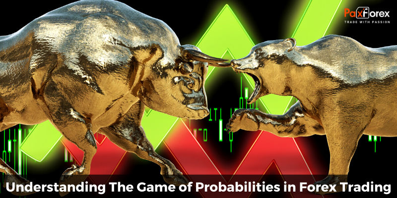 Understanding The Game of Probabilities in Forex Trading1
