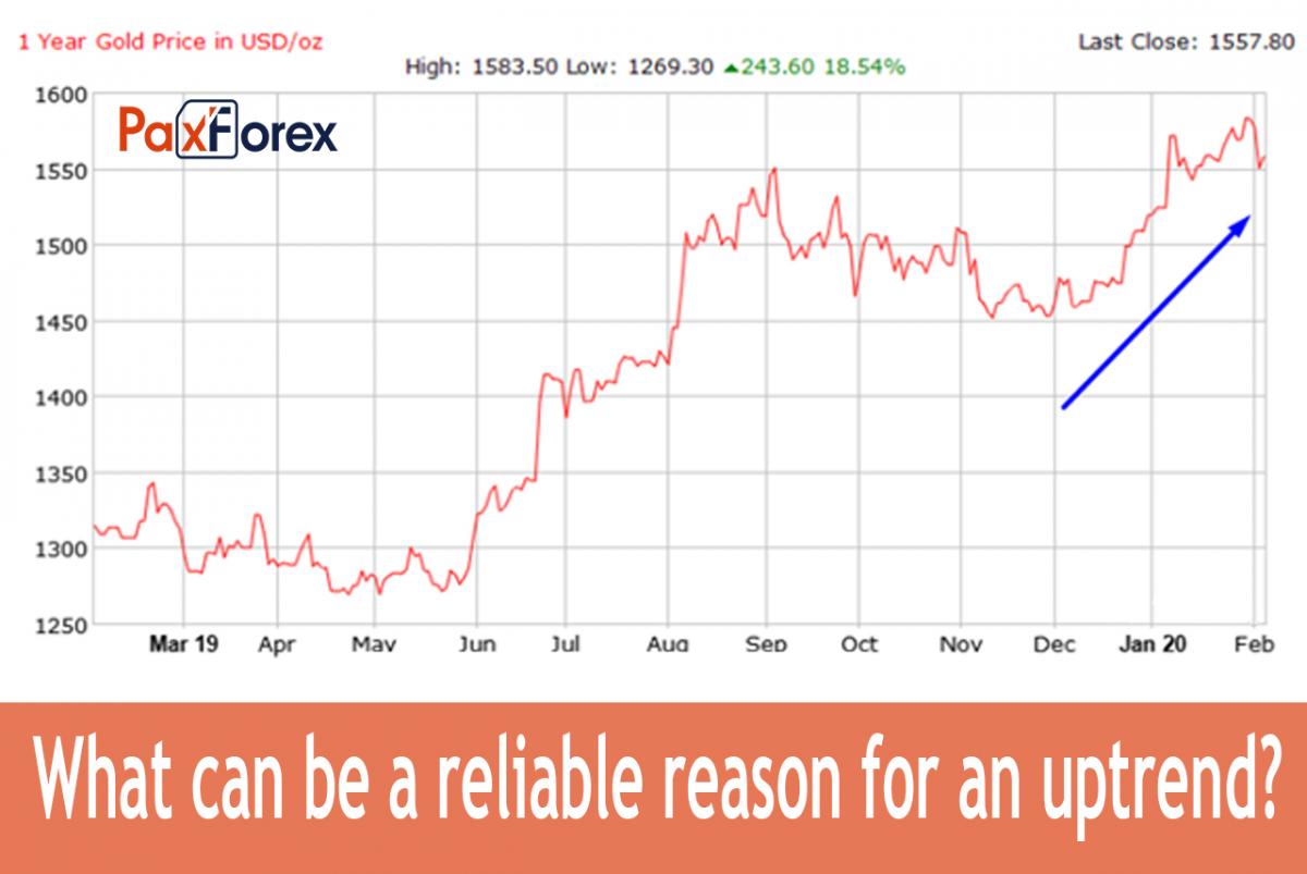 What can be a reliable reason for an uptrend? 