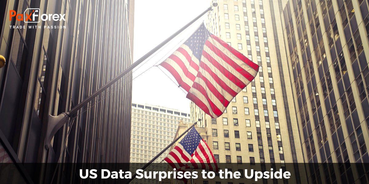 US Data Surprises to the Upside