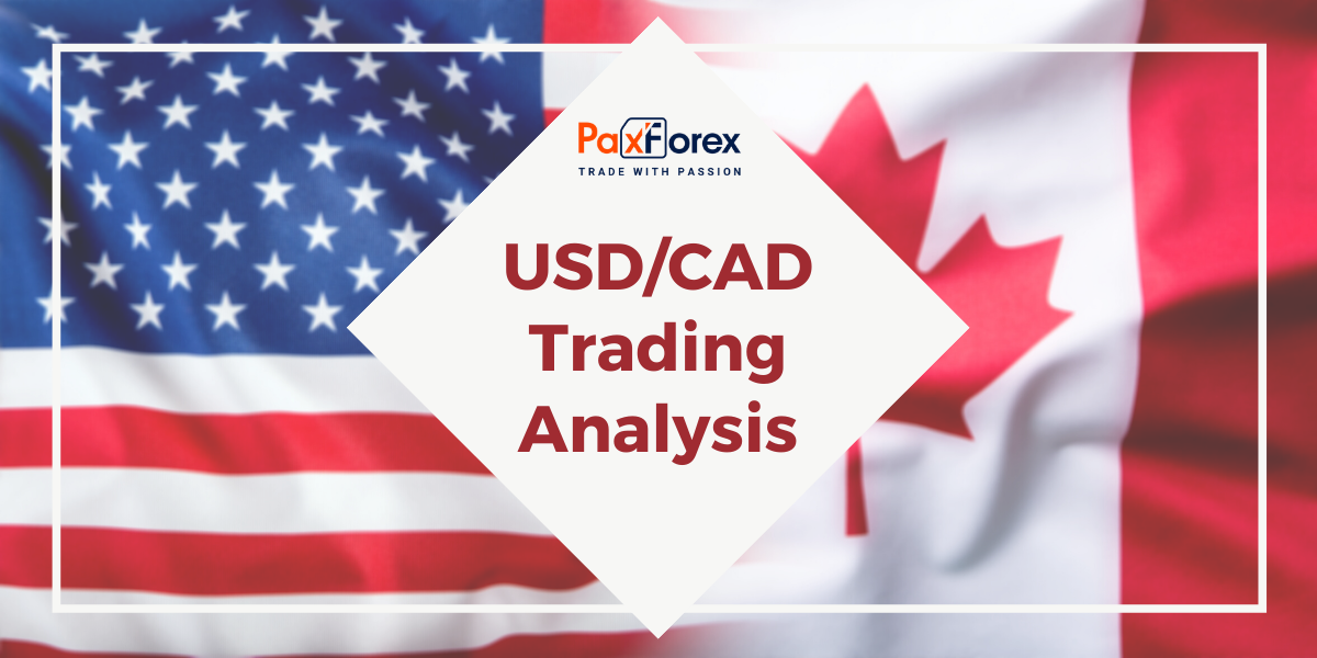 USD/CAD | US Dollar to Canadian Dollar Trading Analysis