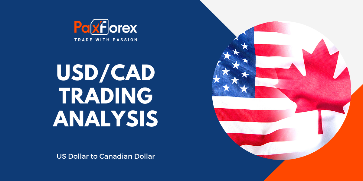 USD/CAD | US Dollar to Canadian Dollar Trading Analysis