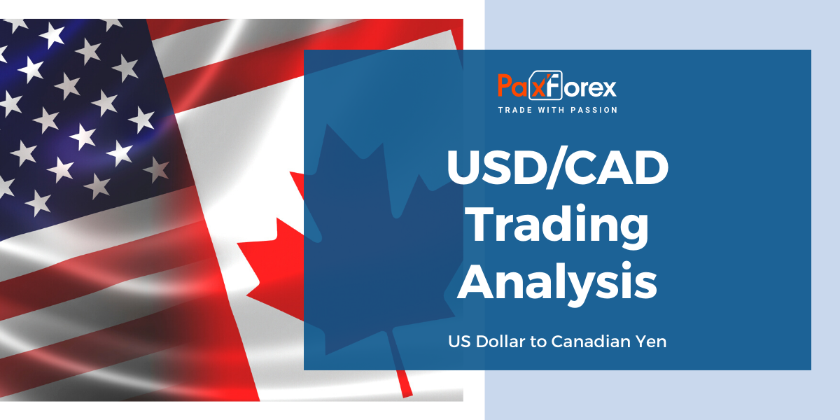 USD/CAD | US Dollar to Canadian Dollar Trading Analysis