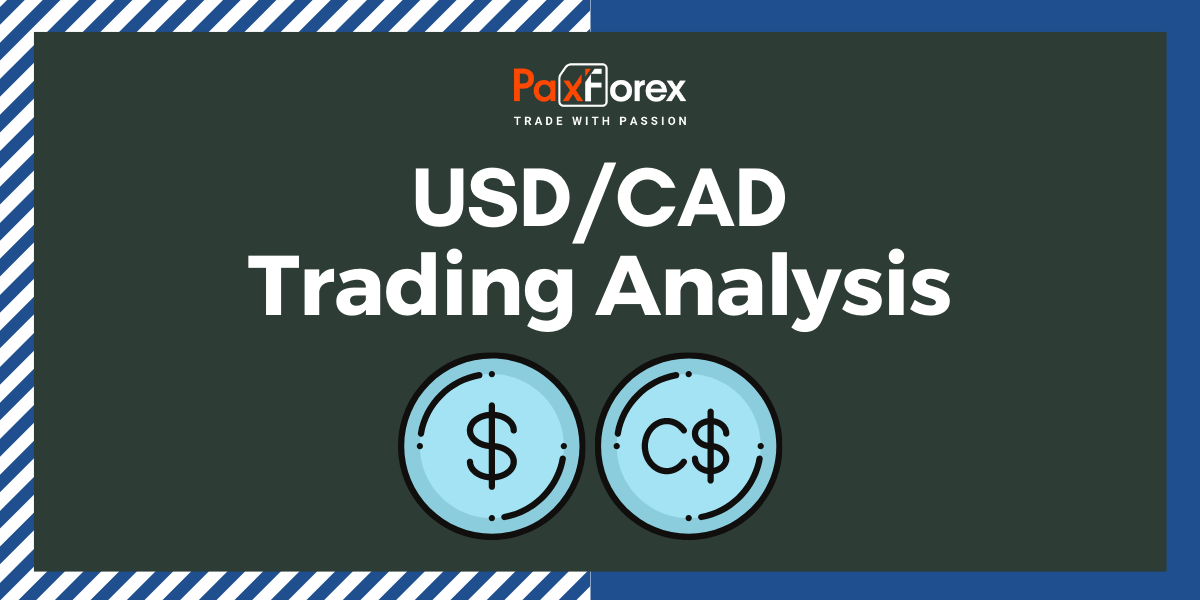 USD/CAD | US Dollar to Canadian Dollar Trading Analysis