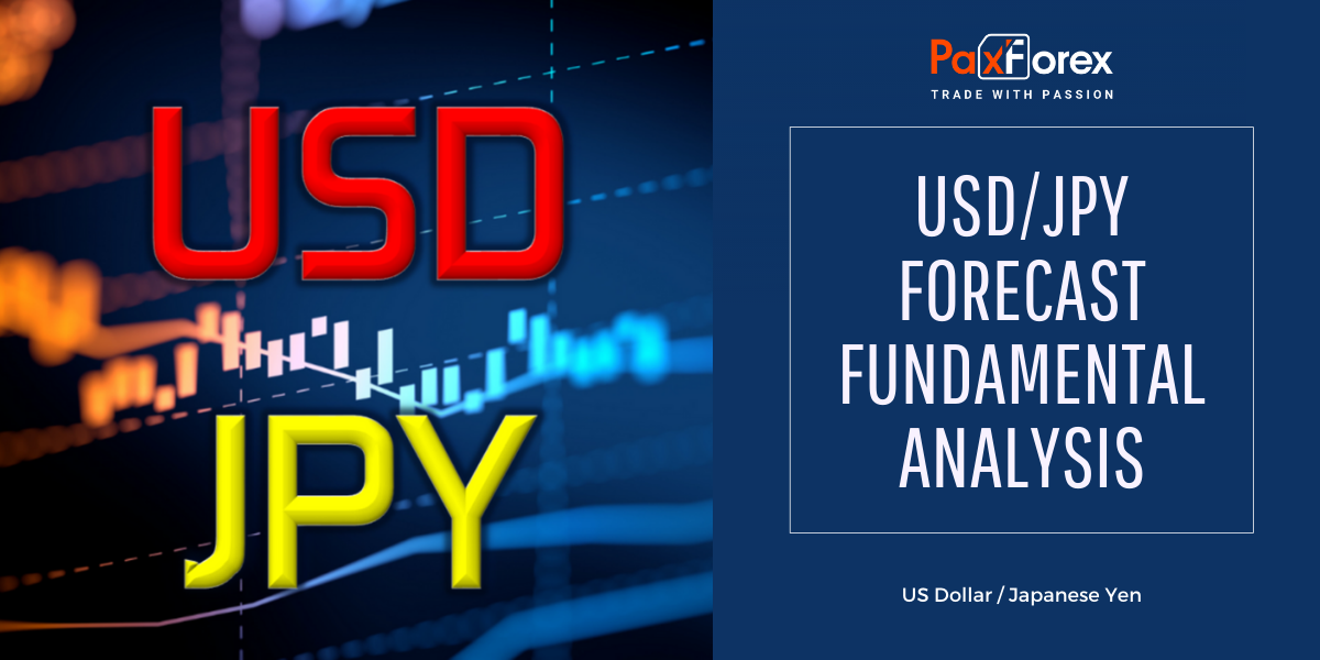USD/JPY Forecast Fundamental Analysis 