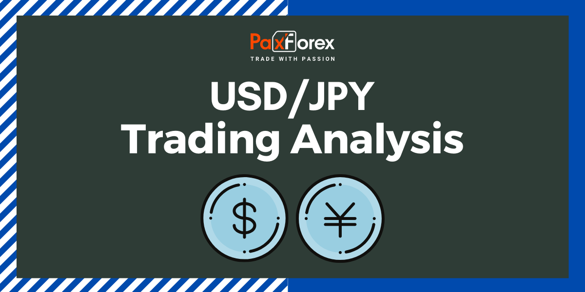 USD/JPY | US Dollar to Japanese Yen Trading Analysis