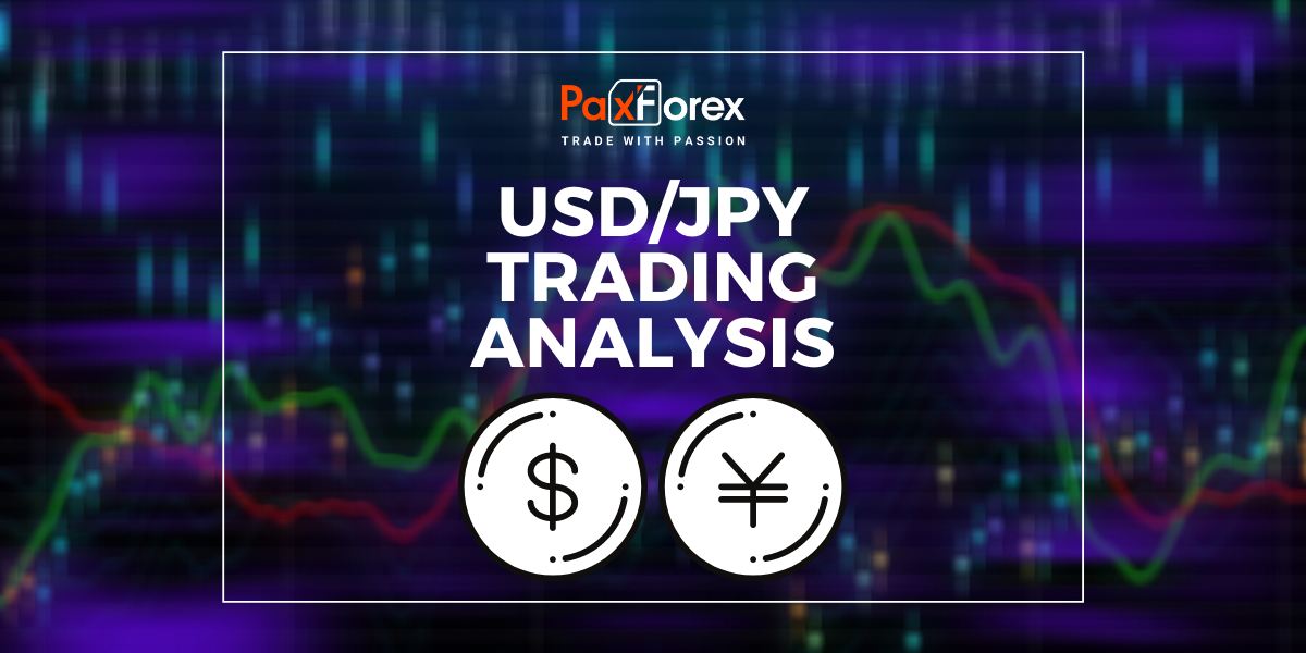 USD/JPY | US Dollar to Japanese Yen Trading Analysis