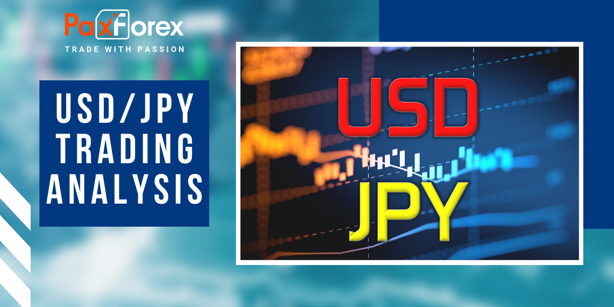USD/JPY | Euro to US Dollar Trading Analysis