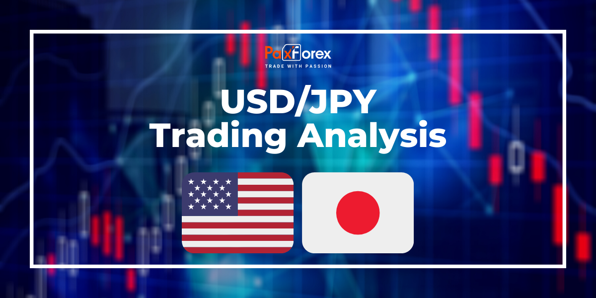 USD/JPY | US Dollar to Japanese Yen Trading Analysis