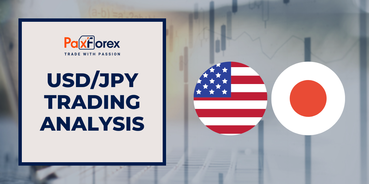 USD/JPY | US Dollar to Japanese Yen Trading Analysis