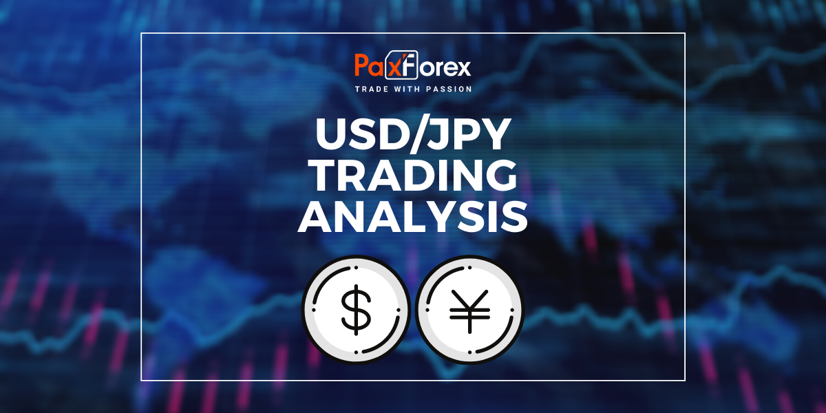 USD/JPY | US Dollar to Japanese Yen Trading Analysis