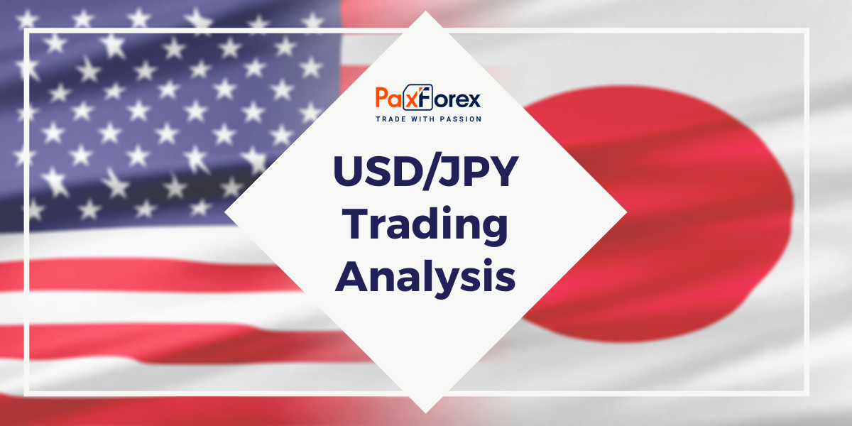 USD/JPY | US Dollar to Japanese Yen Trading Analysis - PAXFOREX