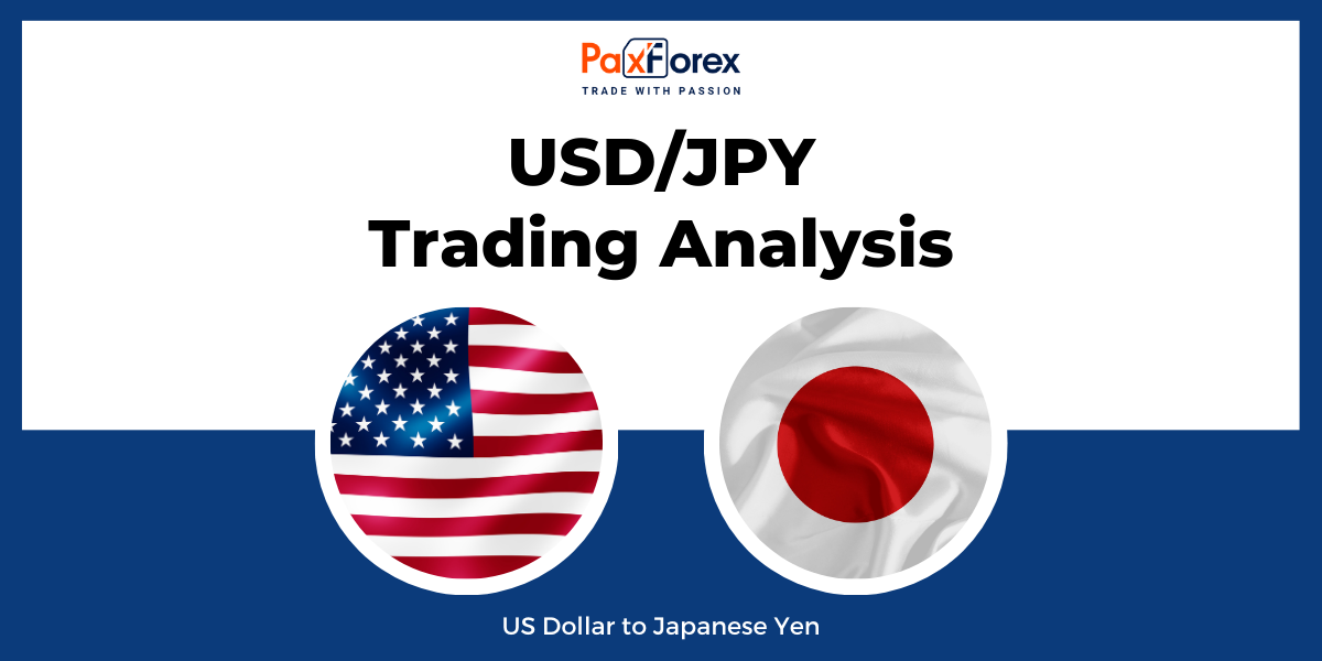USD/JPY | US Dollar to Japanese Yen Trading Analysis