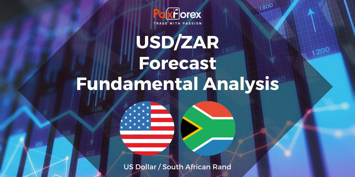 USD/ZAR Forecast Fundamental Analysis