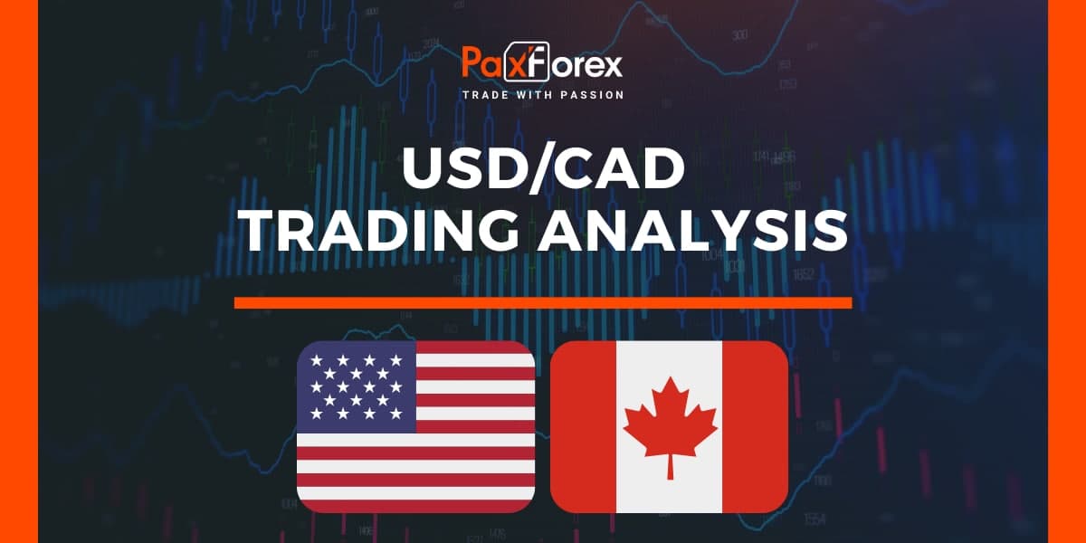 USD/CAD | US Dollar to Canadian Dollar Trading Analysis