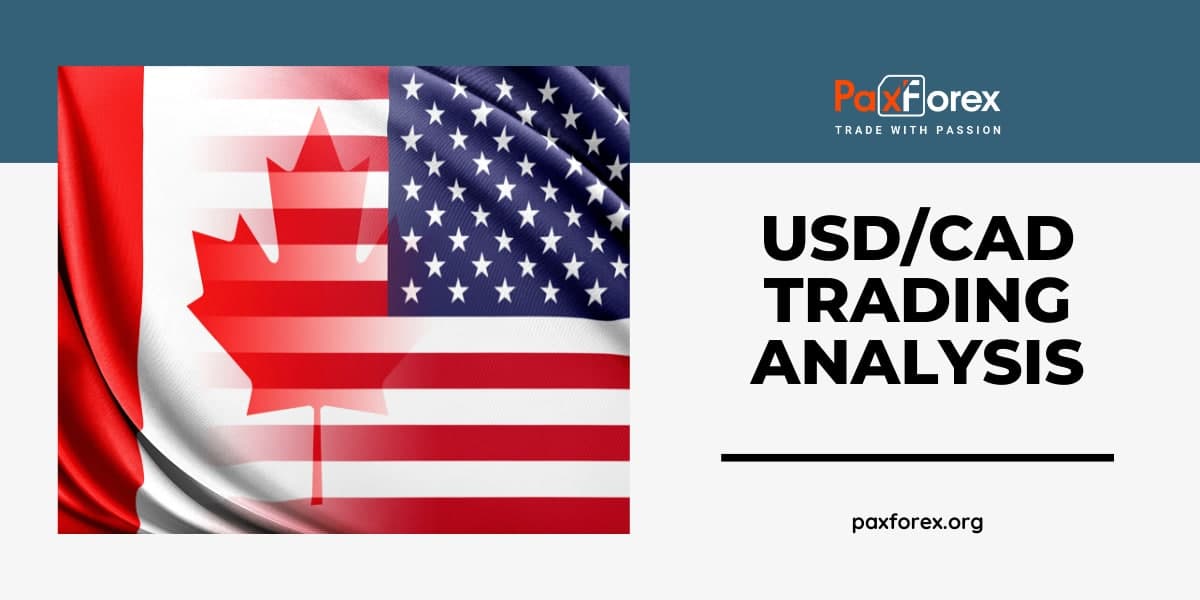 USD/CAD | US Dollar to Canadian Dollar Trading Analysis