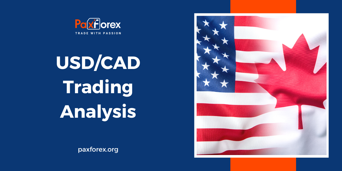 USD/CAD | US Dollar to Canadian Dollar Trading Analysis