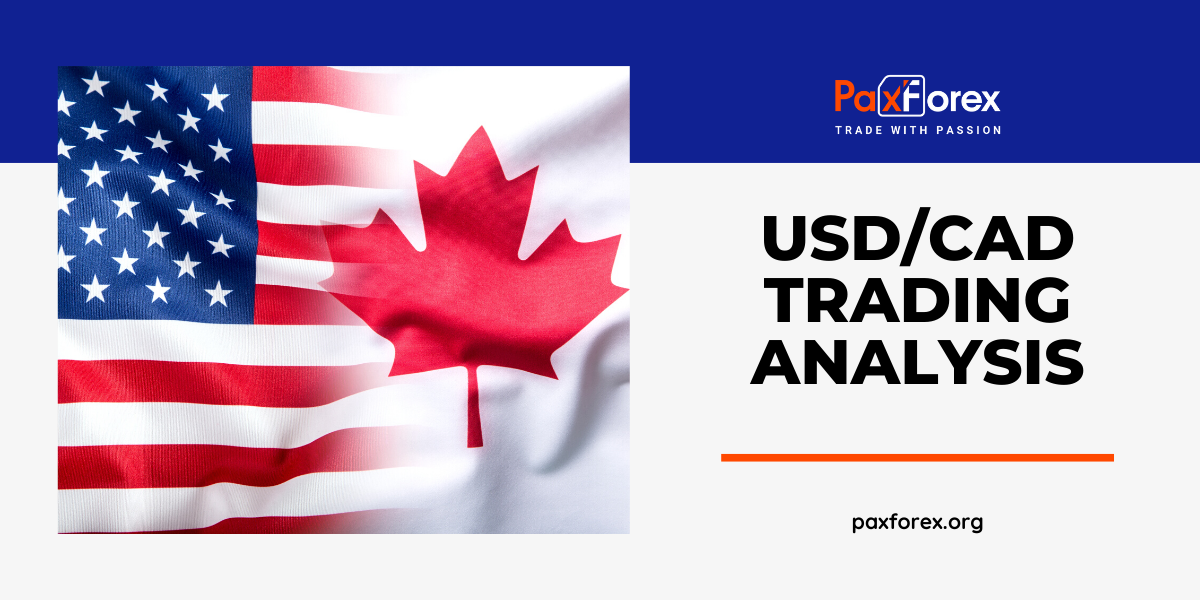 USD/CAD | US Dollar to Canadian Dollar Trading Analysis