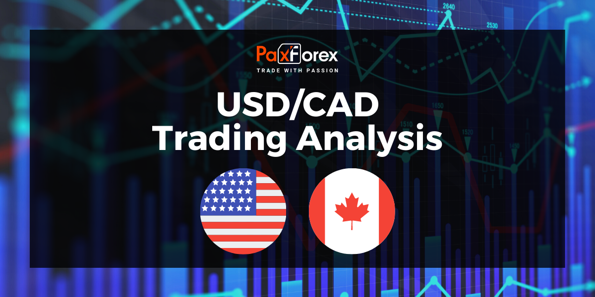 USD/CAD | US Dollar to Canadian Dollar Trading Analysis