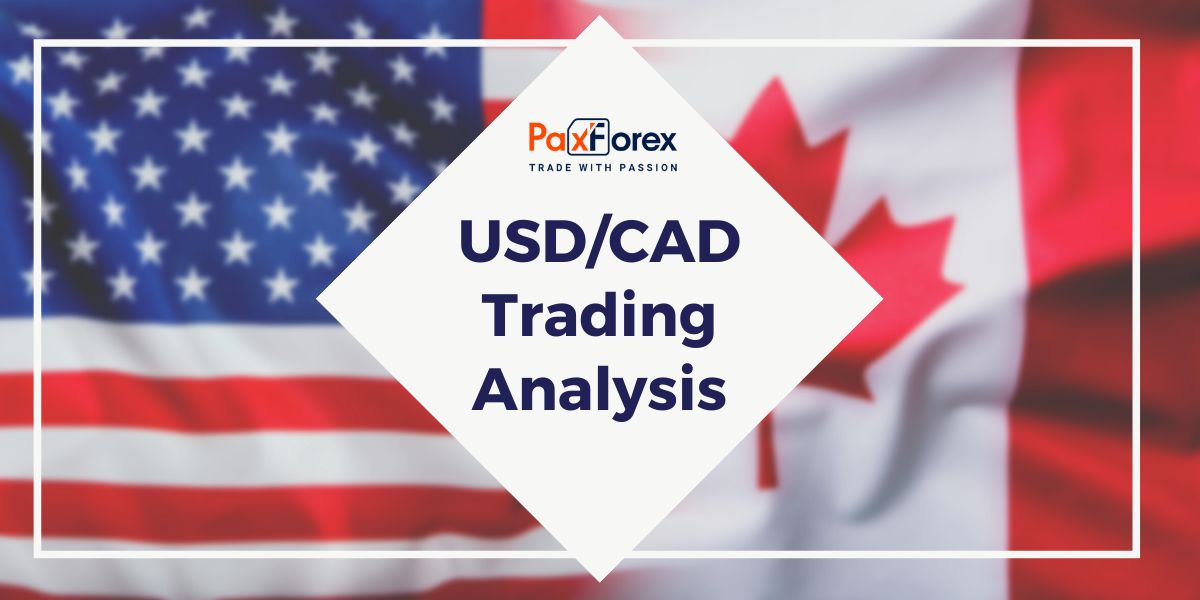 USD/CAD | US Dollar to Canadian Dollar Trading Analysis