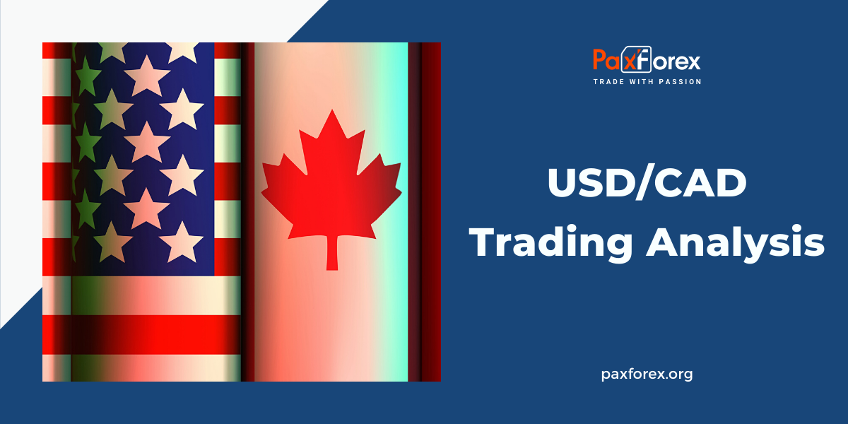 USD/CAD | US Dollar to Canadian Dollar Trading Analysis