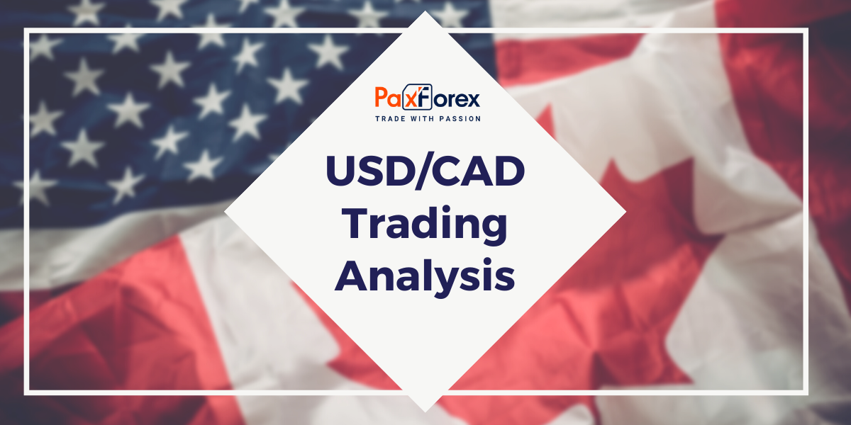 USD/CAD | US Dollar to Canadian Dollar Trading Analysis