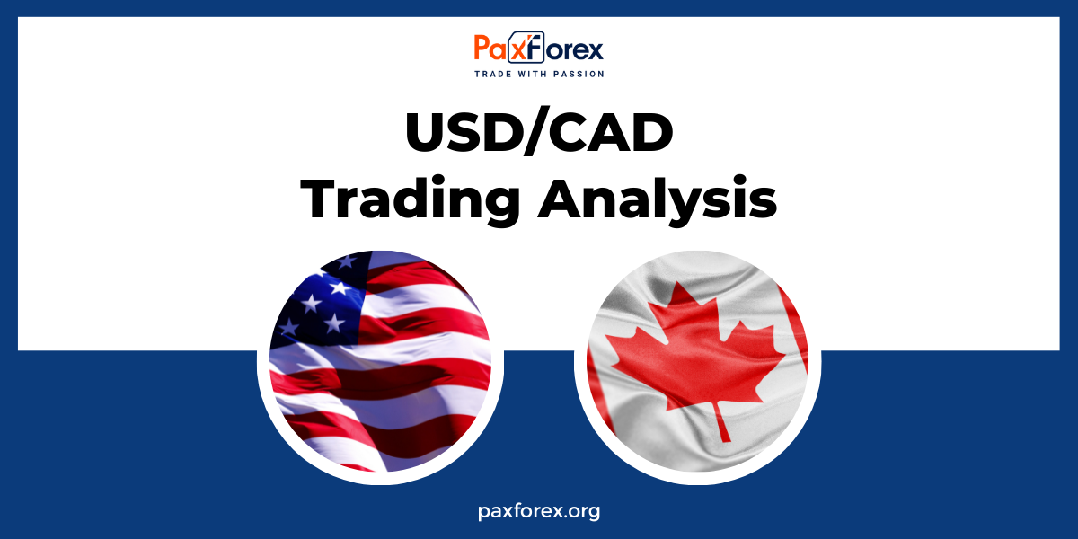 usd-cad-us-dollar-to-canadian-dollar-trading-analysis-paxforex