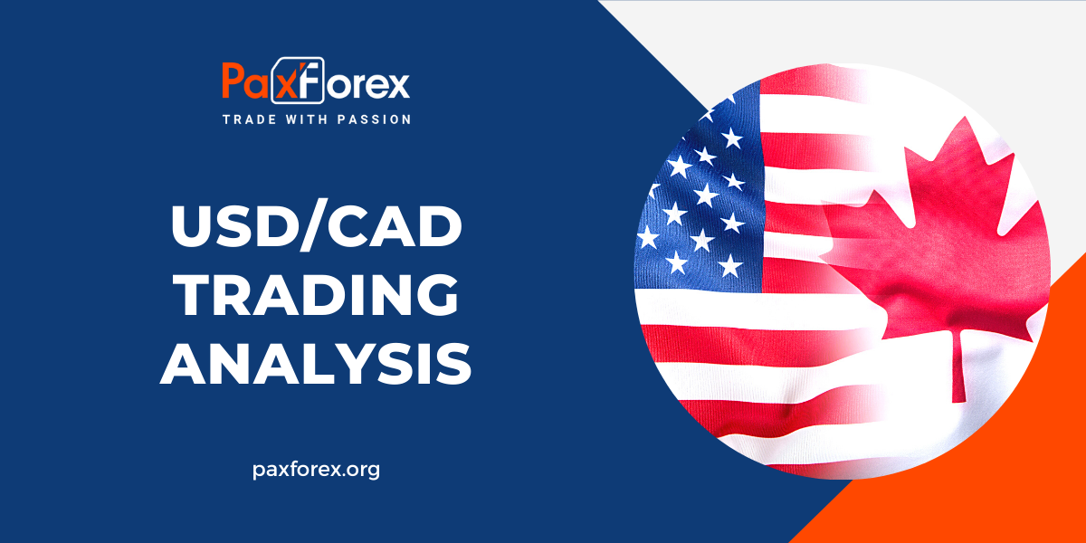 USD/CAD | US Dollar to Canadian Dollar Trading Analysis