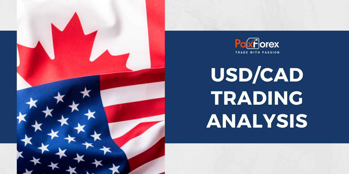 USD/CAD | US Dollar to Canadian Dollar Trading Analysis