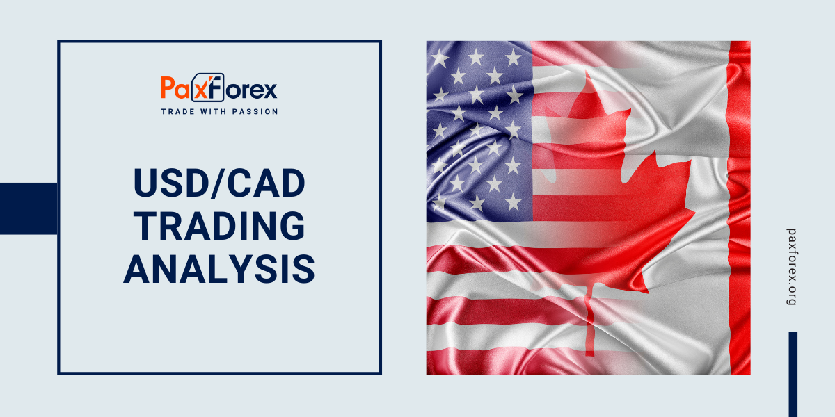 USD/CAD | US Dollar to Canadian Dollar Trading Analysis