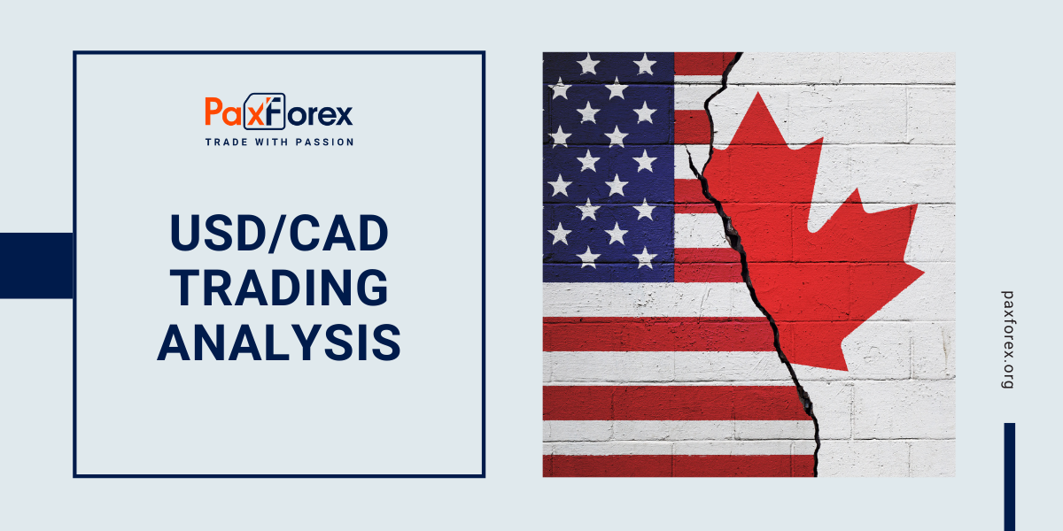 USD/CAD | US Dollar to Canadian Dollar Trading Analysis
