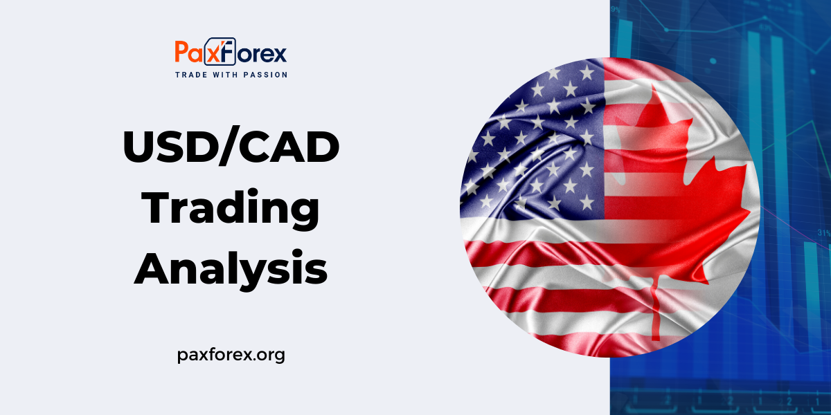 usd-cad-us-dollar-to-canadian-dollar-trading-analysis-paxforex