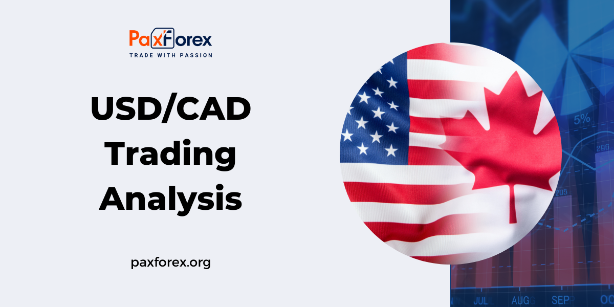 USD/CAD | US Dollar to Canadian Dollar Trading Analysis