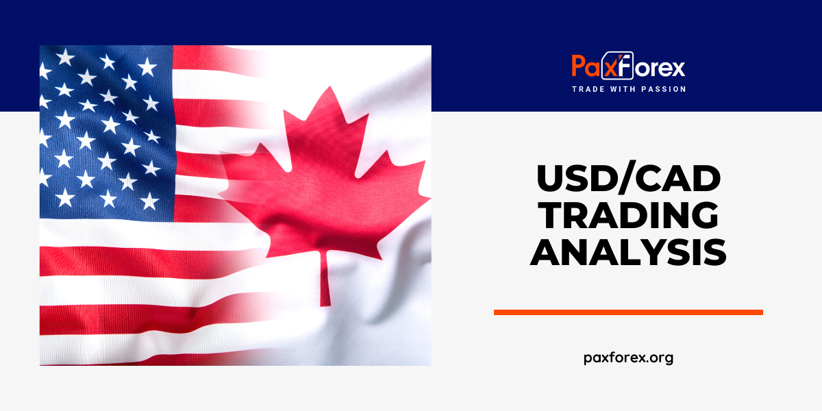 USD/CAD | US Dollar to Canadian Dollar Trading Analysis
