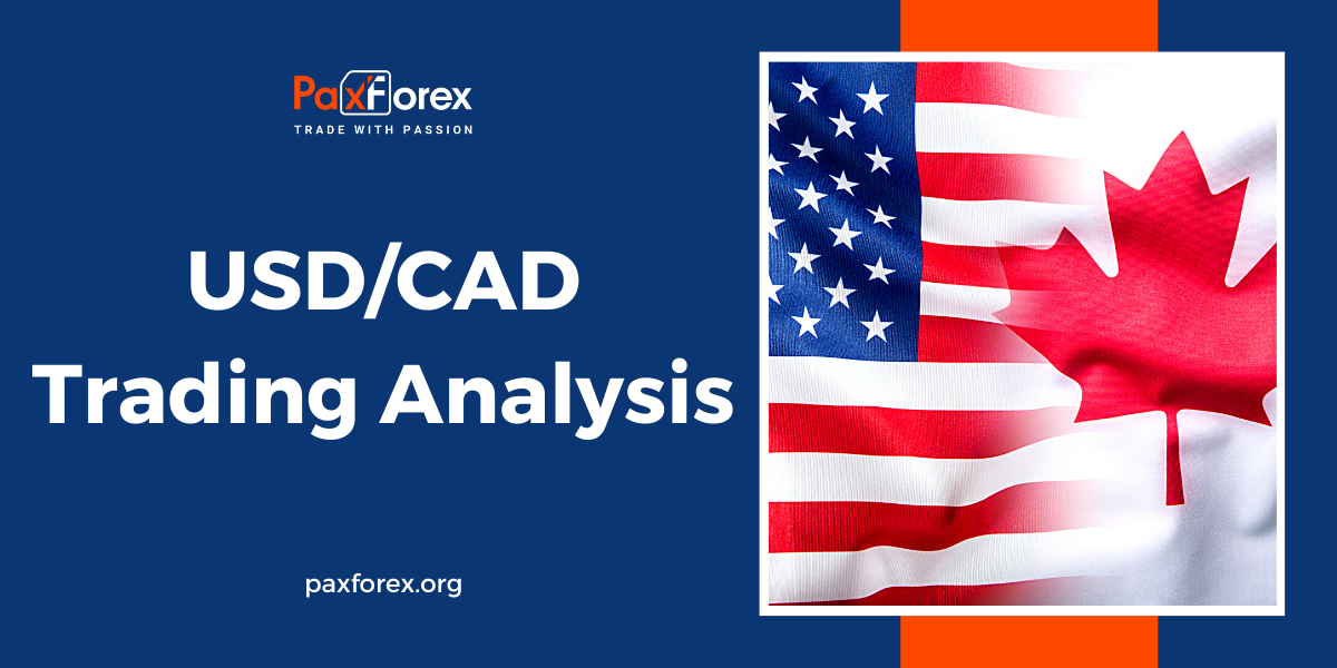 USD/CAD | US Dollar to Canadian Dollar Trading Analysis