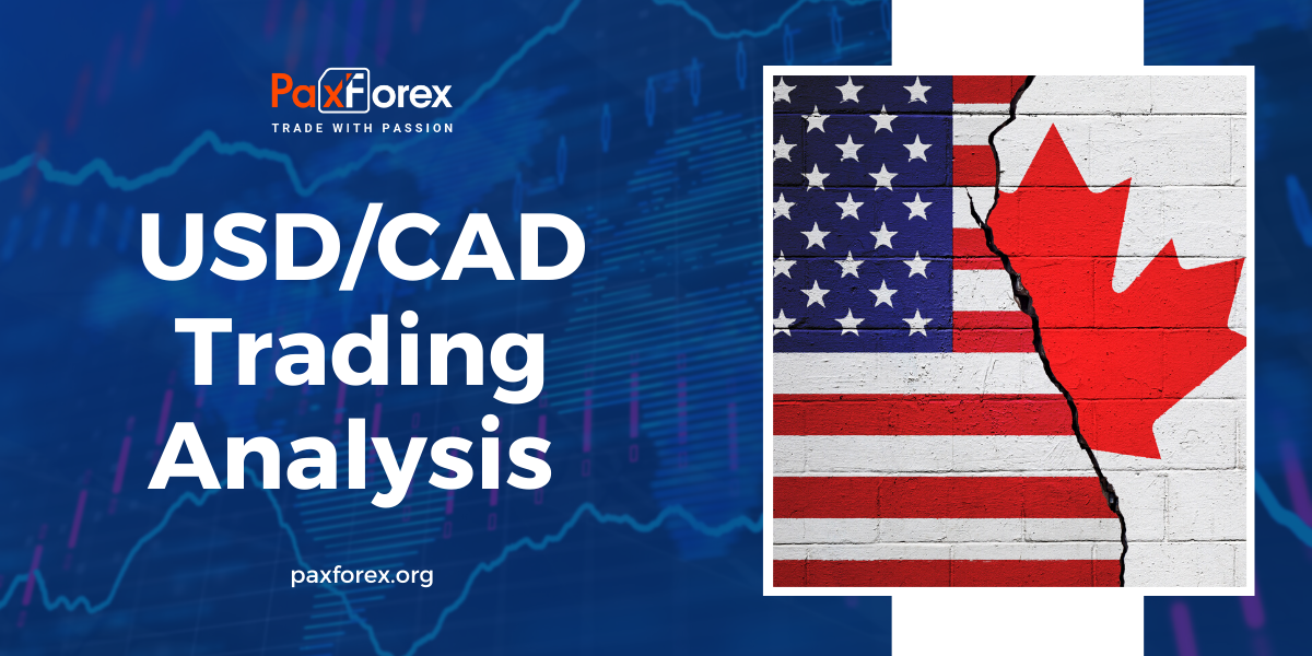 usd-cad-us-dollar-to-canadian-dollar-trading-analysis-paxforex