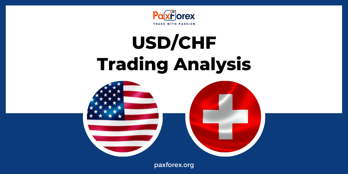 USD/CHF | US Dollar to Swiss Franc Trading Analysis