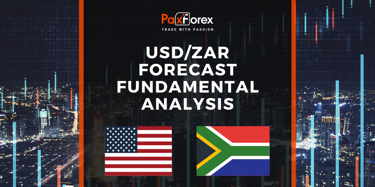USD/ZAR Forecast Fundamental Analysis | US Dollar / South African Rand
