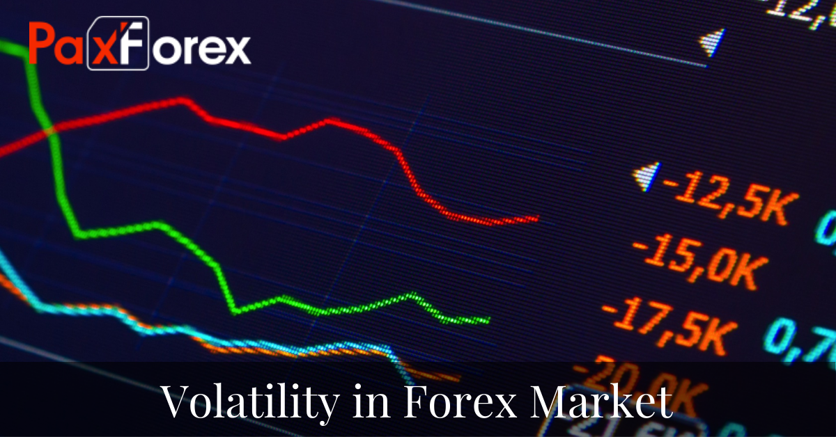 Volatility in Forex Market