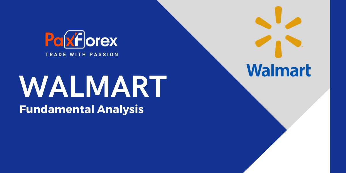 Walmart | Fundamental Analysis