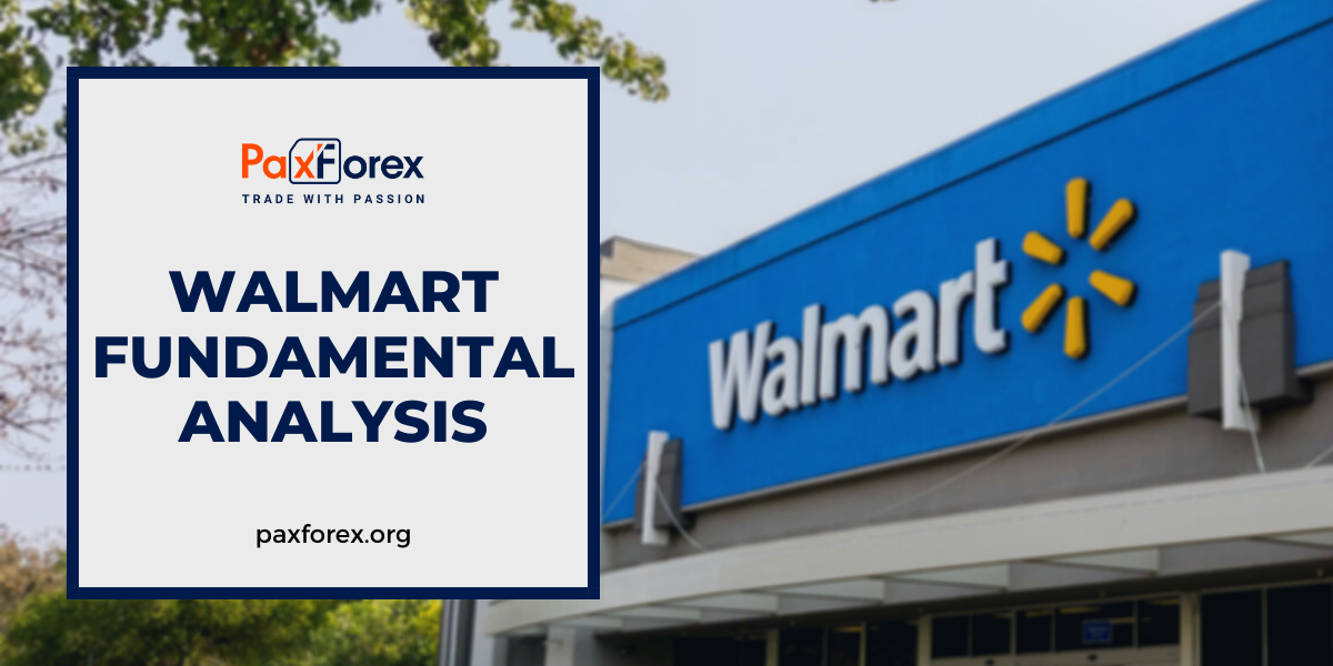 Walmart | Fundamental Analysis