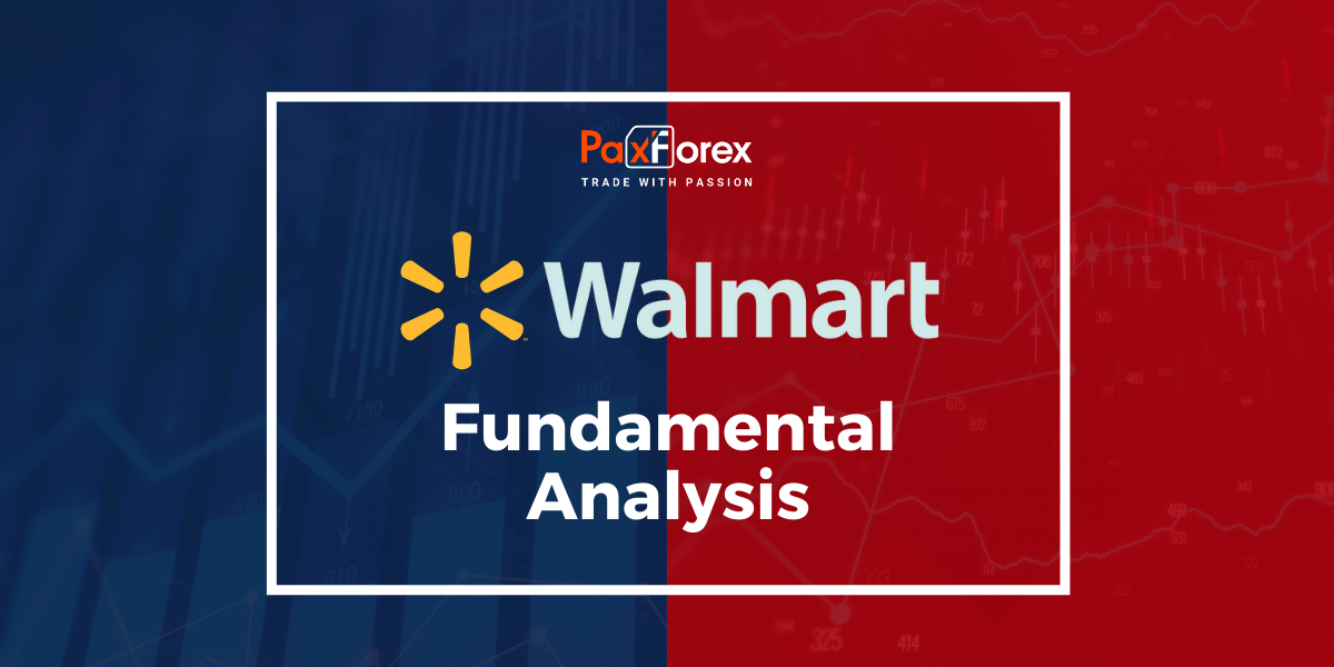 Walmart | Fundamental Analysis